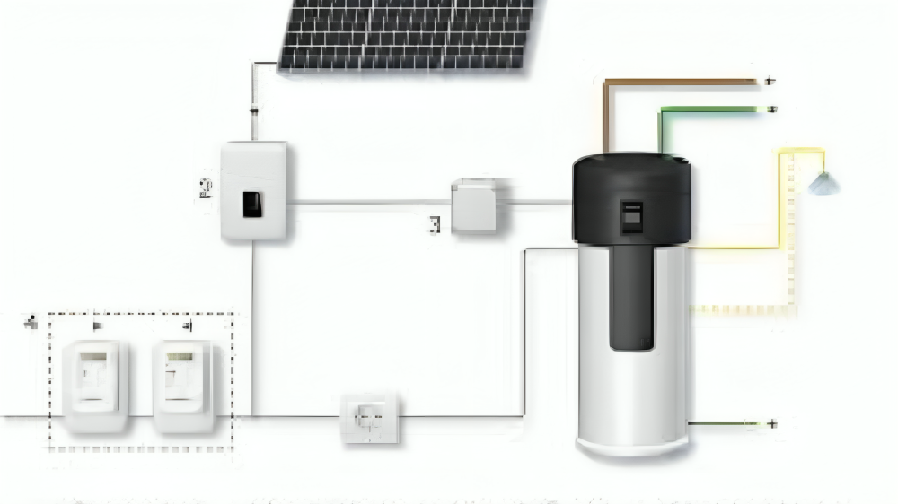 Kombination Wärmepumpe Photovoltaik